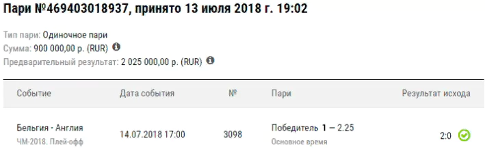 Крупнейшие выигрыши бетторов на Чемпионате Мира