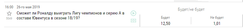 Как заработать на переходе Роналду в Ювентус?
