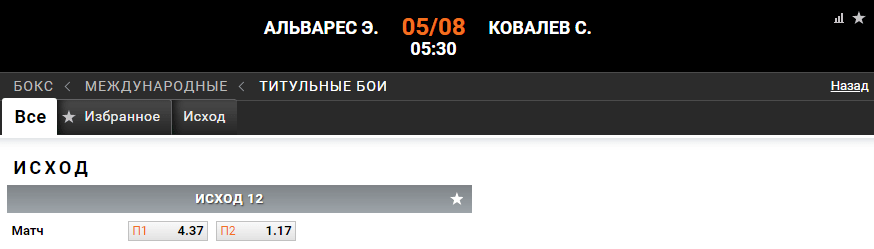 Прогноз на бой Сергей Ковалёв – Элейдер Альварес