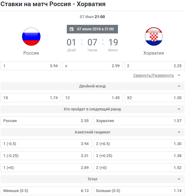 Розыгрыш классных футболок от БК Леон