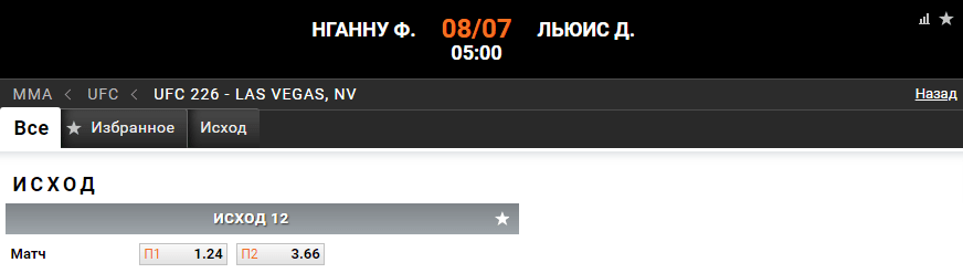 Прогноз на бой Франсис Нганну – Деррик Льюис