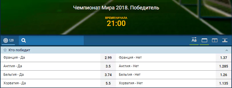 Nike или Adidas? Ставки на производителя формы победителя ЧМ-2018