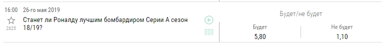 Как заработать на переходе Роналду в Ювентус?