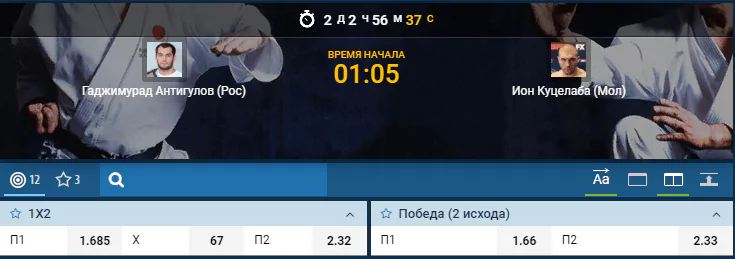 Прогноз на бой Гаджимурад Антигулов – Ион Куцелаба