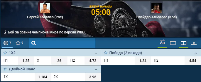 Прогноз на бой Сергей Ковалёв – Элейдер Альварес