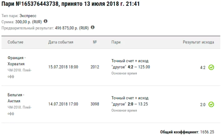 Крупнейшие выигрыши бетторов на Чемпионате Мира