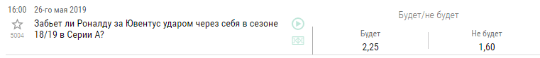 Как заработать на переходе Роналду в Ювентус?