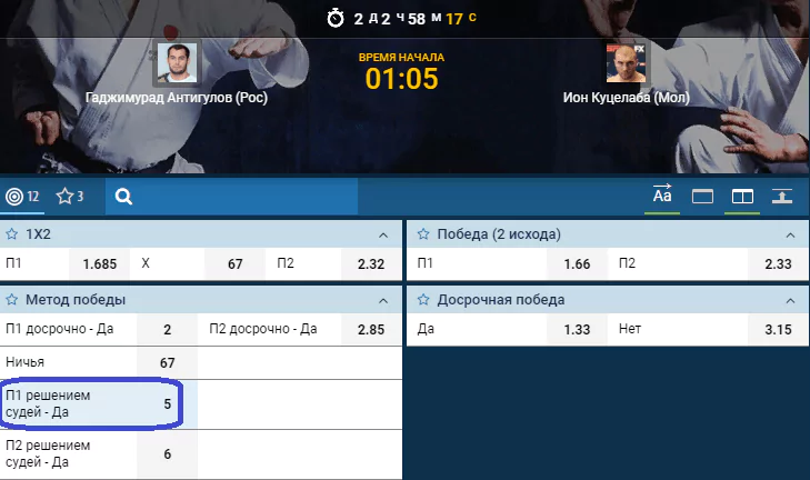 Прогноз на бой Гаджимурад Антигулов – Ион Куцелаба
