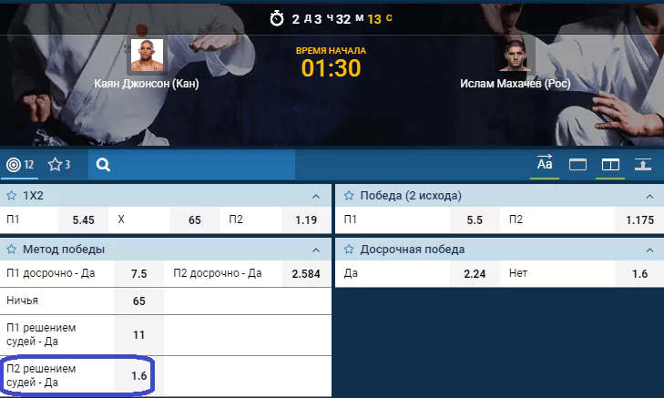 Прогноз на бой Ислам Махачев – Каян Джонсон