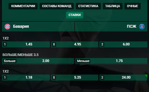 Матч-центр от БК Лига Ставок