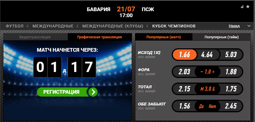 Бавария - ПСЖ. Прогноз матча Международного кубка Чемпионов