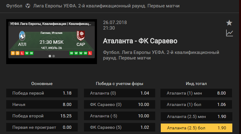 Аталанта - Сараево. Прогноз матча Лиги Европы