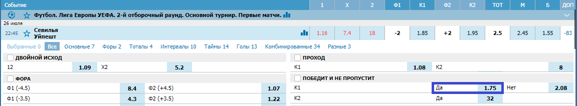 Севилья - Уйпешт. Прогноз матча Лиги Европы