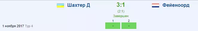 Live-ставки на групповой этап Лиги Чемпионов