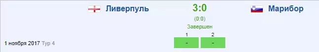 Live-ставки на групповой этап Лиги Чемпионов
