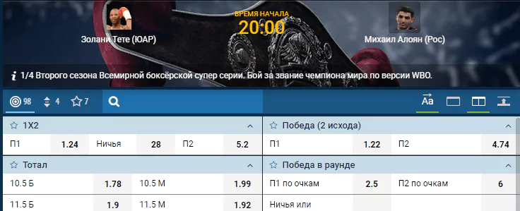 Прогноз на бой Золна Тете – Михаил Алоян