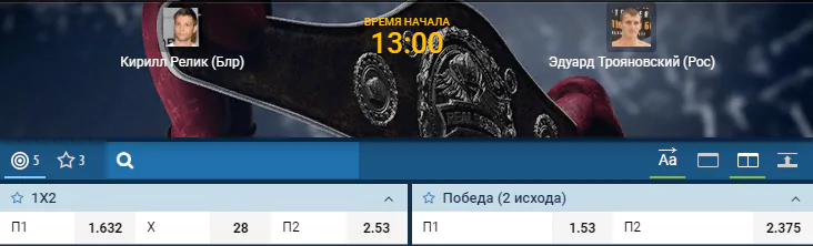 Прогноз на бой Кирилл Релих – Эдуард Трояновский