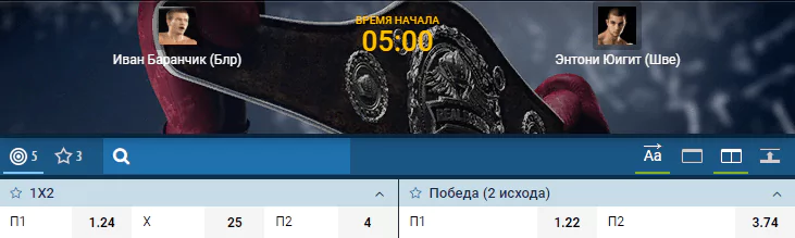 Прогноз на бой Иван Баранчик – Энтони Юигит