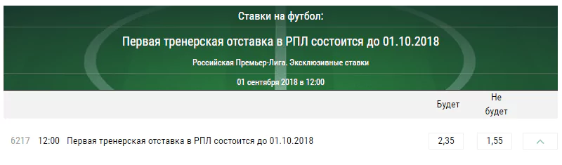 Необычные и интересные пари на российскую Премьер-Лигу