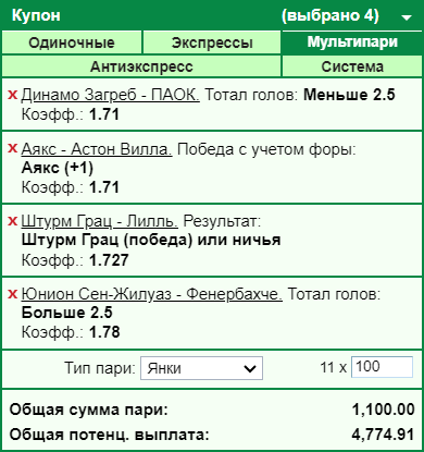 Система Янки в ставках на спорт – стоит ли использовать?