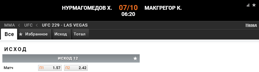 Хабиб Нурмагомедов – Конор Макгрегор. Прогноз боя