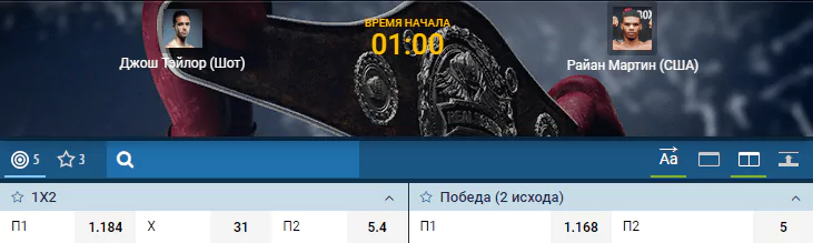 Прогноз на бой Джош Тейлор – Райан Мартин