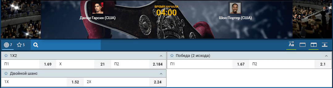 Прогноз на бой Денни Гарсиа – Шон Портер