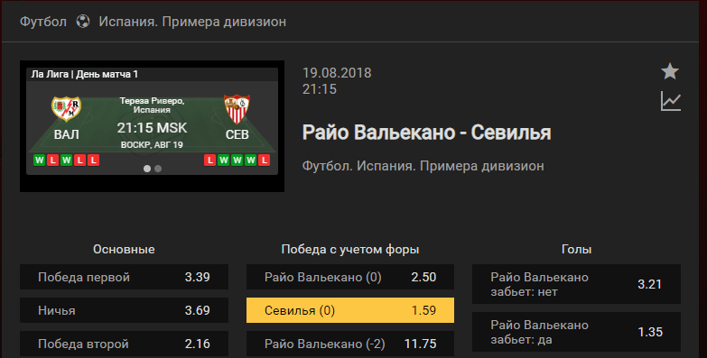 Райо Вальекано – Севилья. Прогноз матча испанской Ла Лиги