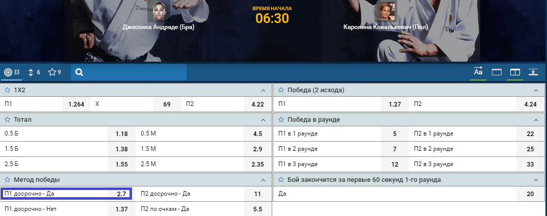 Прогноз на бой Каролина Ковалькевич – Джессика Андраде
