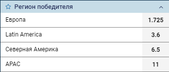 Можно ли делать ставки на Rainbow Six в российских БК?