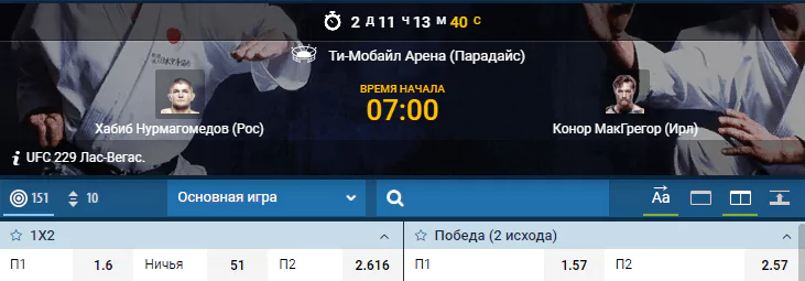 Хабиб Нурмагомедов – Конор Макгрегор. Прогноз боя
