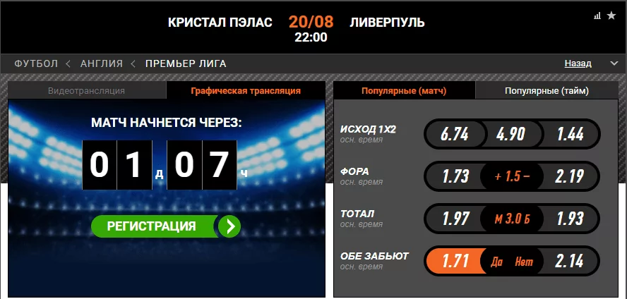 Кристал Пэлас - Ливерпуль. Прогноз матча чемпионата Англии