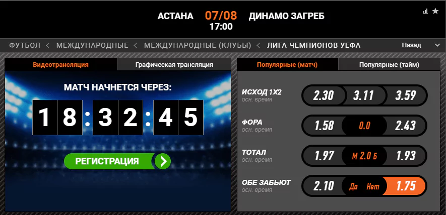Астана – Динамо Загреб. Прогноз матча Лиги Чемпионов