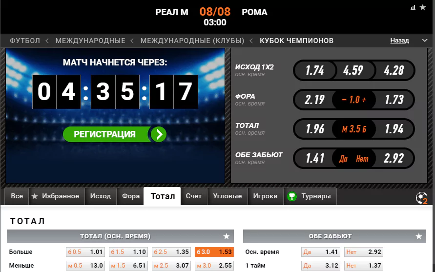 Реал Мадрид - Рома. Прогноз матча Международного кубка Чемпионов