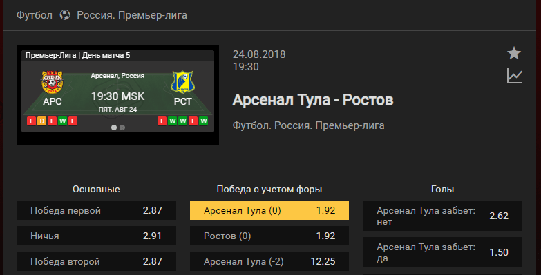 Арсенал Тула – Ростов. Прогноз матча чемпионата России