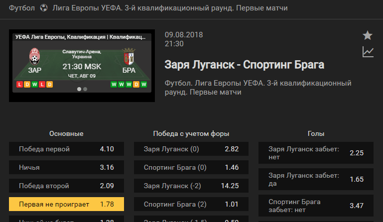 Заря – Брага. Прогноз на матч Лиги Европы