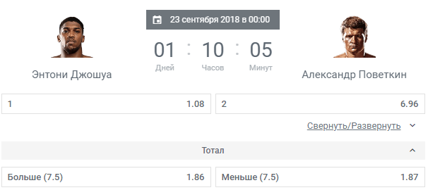 Прогноз на бой Энтони Джошуа – Александр Поветкин