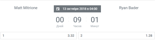 Прогноз на бой Мэтт Митрион – Райан Бадер