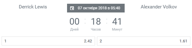 Прогноз боя Александр Волков – Деррик Льюис