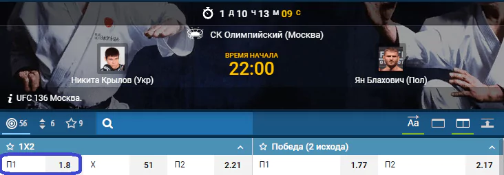 Прогноз на бой Никита Крылов – Ян Блахович