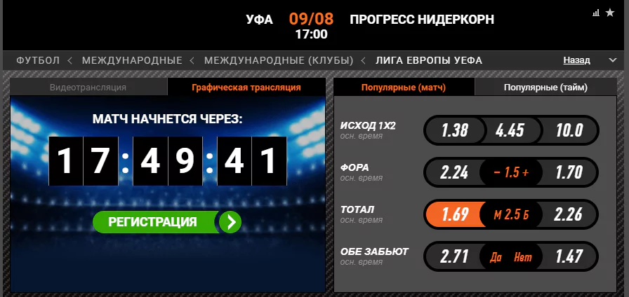 Уфа - Прогрес Нидеркорн. Прогноз матча Лиги Европы