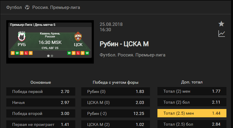 Рубин – ЦСКА. Прогноз матча чемпионата России
