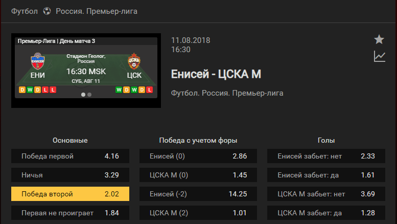 Енисей – ЦСКА. Прогноз матча чемпионата России