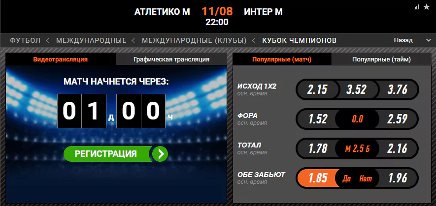 Атлетико - Интер. Прогноз матча Международного кубка Чемпионов