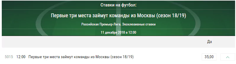Необычные и интересные пари на российскую Премьер-Лигу