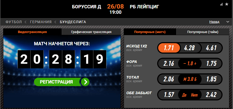Боруссия Д – РБ Лейпциг. Прогноз матча чемпионата Германии