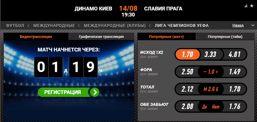 Динамо Киев - Славия. Прогноз матча Лиги Чемпионов