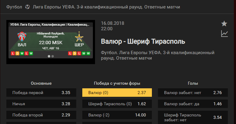 Валюр – Шериф. Прогноз матча Лиги Европы