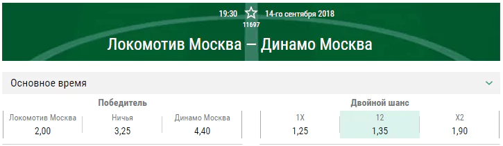 Что значит 12 в ставках?