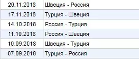 Лига Наций – особенности и ставки на новый турнир